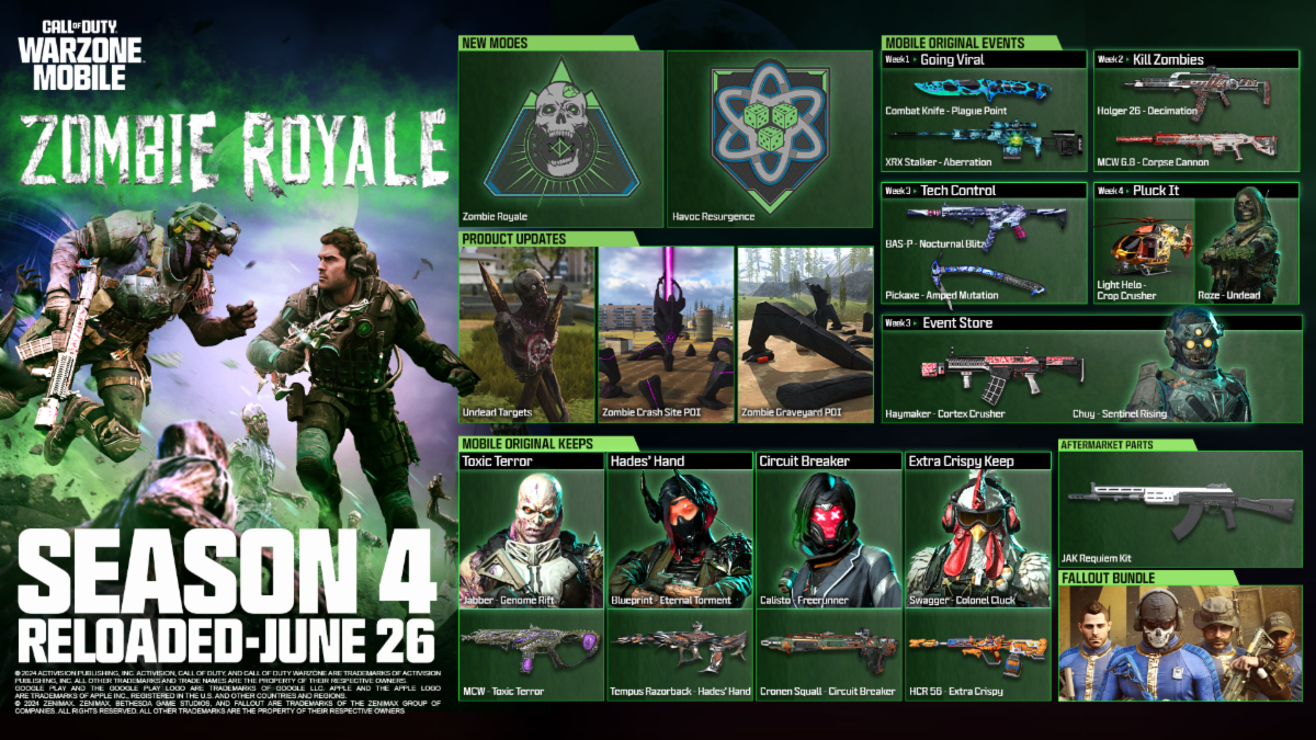 Call of Duty mobile