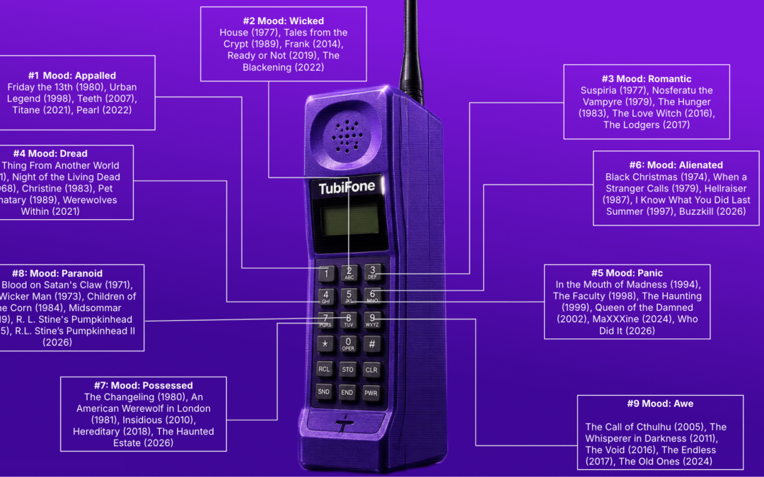 Tubi Guarantees Chills All October: Call the Recommendation Hotline TubiFone!
