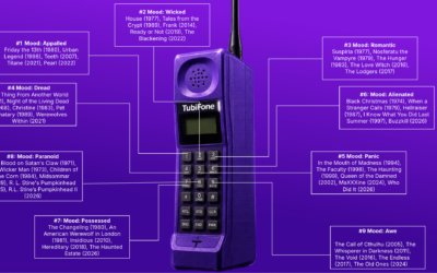 Tubi Guarantees Chills All October: Call the Recommendation Hotline TubiFone!